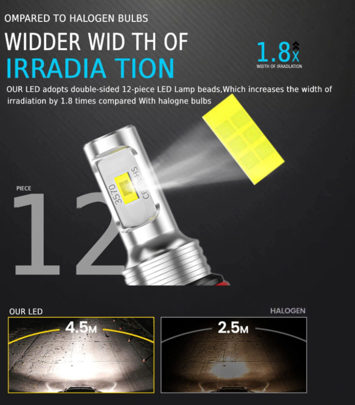 H11 9005 LED Headlight Kit super bright white high and low beam bulbs